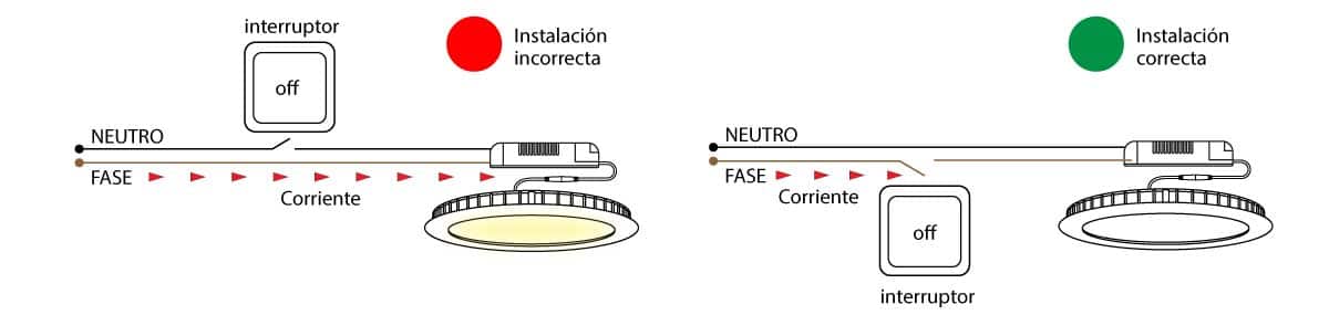 El downlight led parpadea solución 2